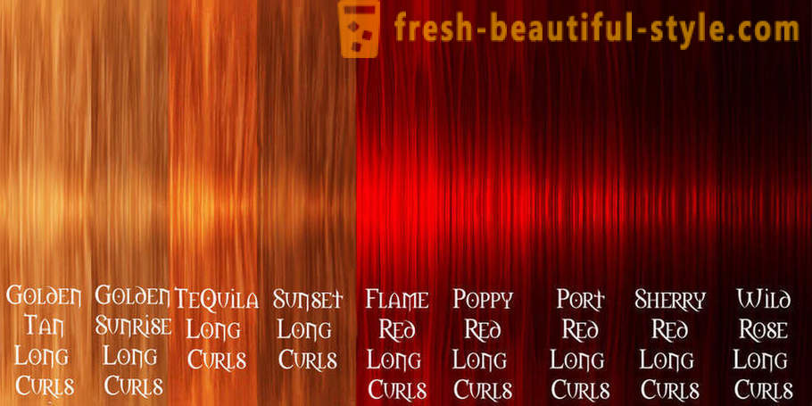 El jengibre de color de cabello: una visión general, las características, los fabricantes y los comentarios