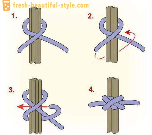Nodo a prueba de pinchazos: las formas, métodos de cría. Constrictor - nudo