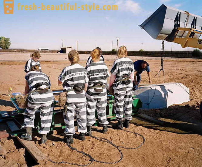 Mujeres presas días de la semana en una prisión de EE.UU.