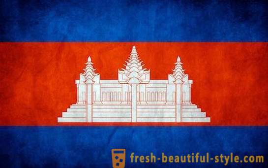 75 hechos sobre Camboya a través de los ojos de los rusos