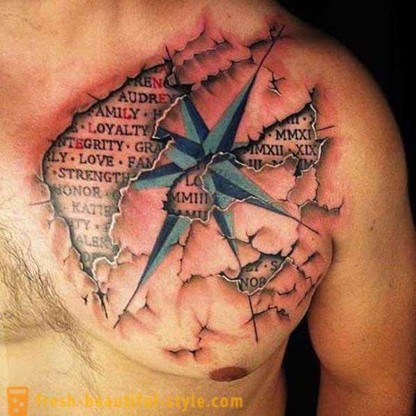 Tatuaje de los hombres en el pecho, y sus características