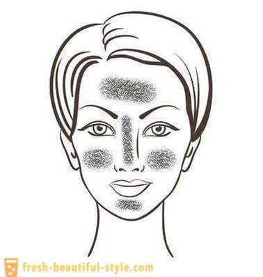 La piel del rostro seca: causas y tratamiento. máscara facial en casa