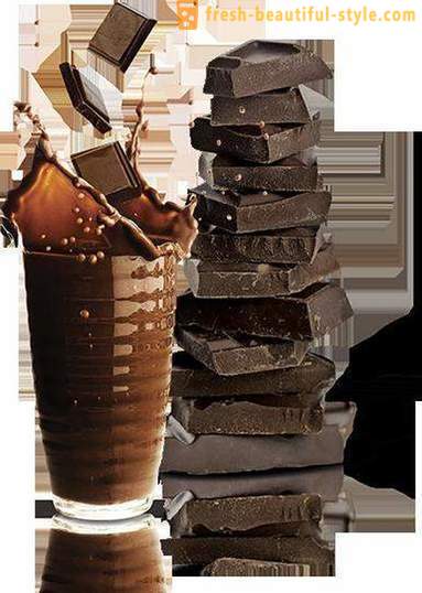 La dieta del chocolate: la eficacia y comentarios. La dieta del chocolate: antes y después