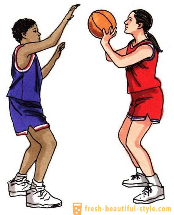 Las reglas básicas del juego de baloncesto